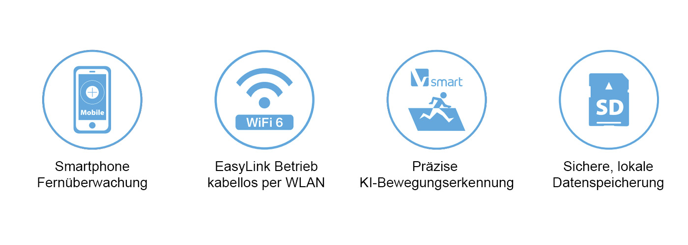 HiLook NVS Kit Features