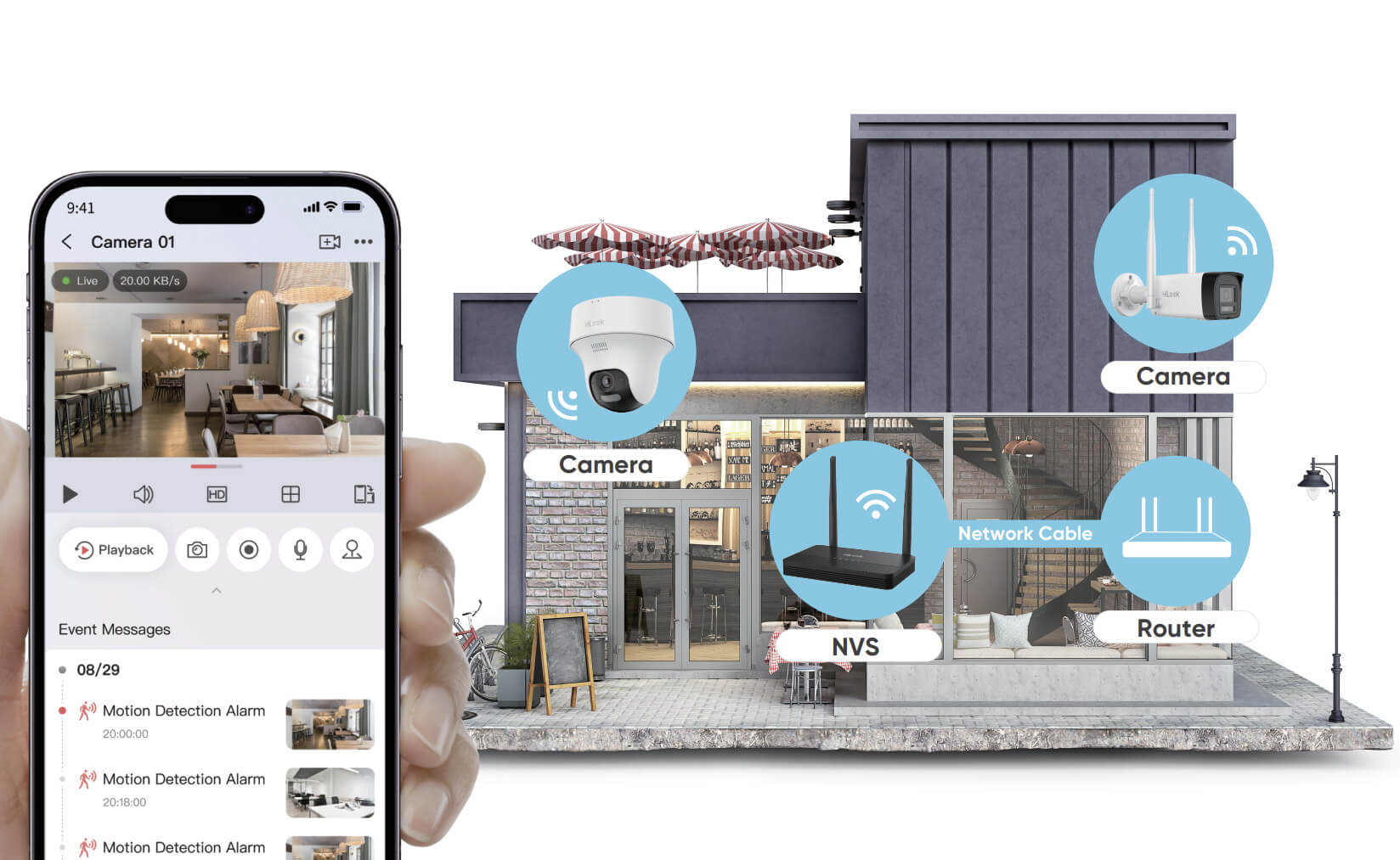 HiLook NVS Kit Features