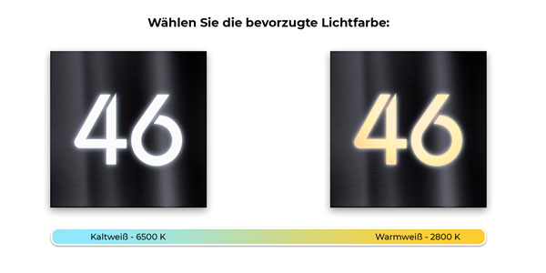 LED Panel Lichtfarbe
