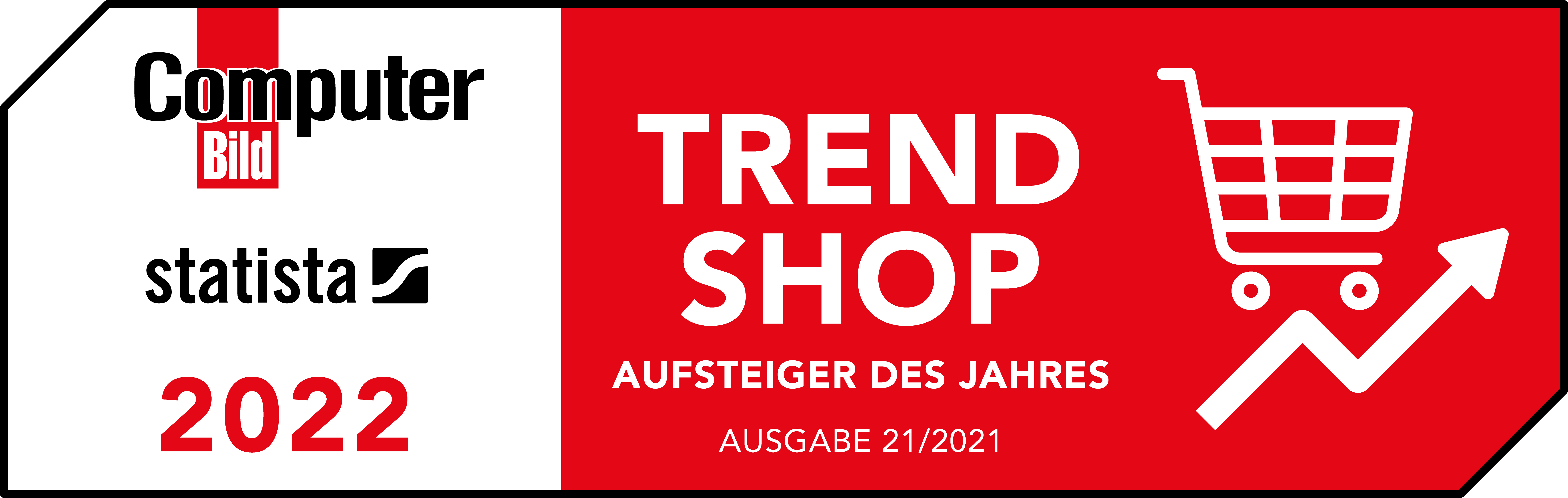 Metzler TrendShops 2022