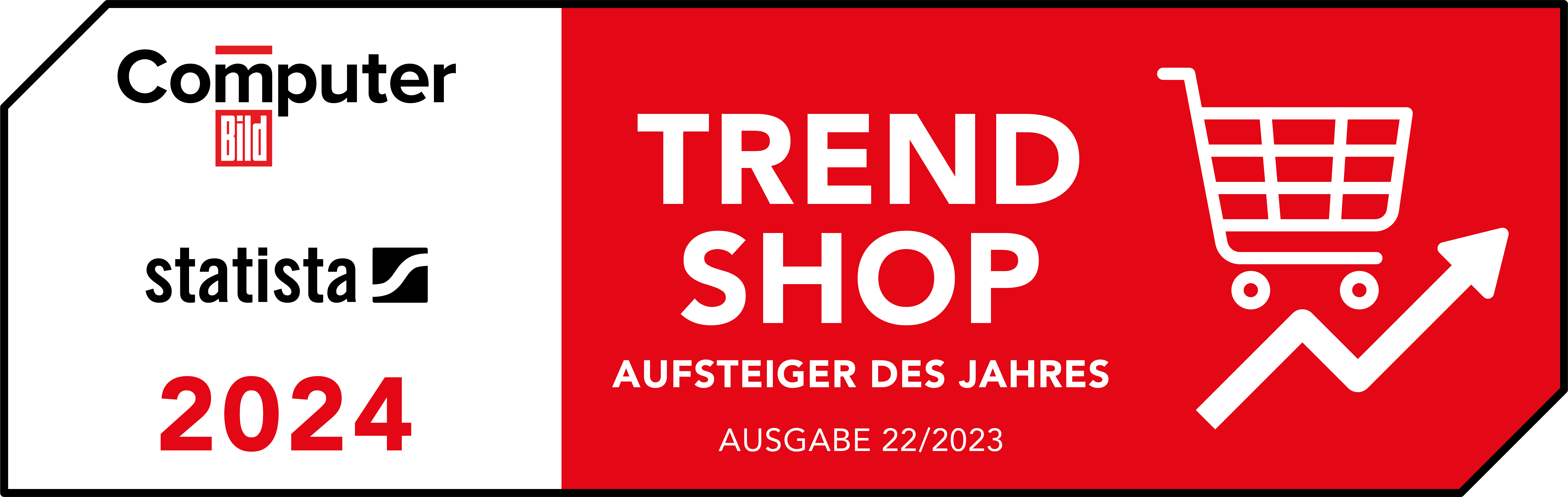 Metzler TrendShops 2024