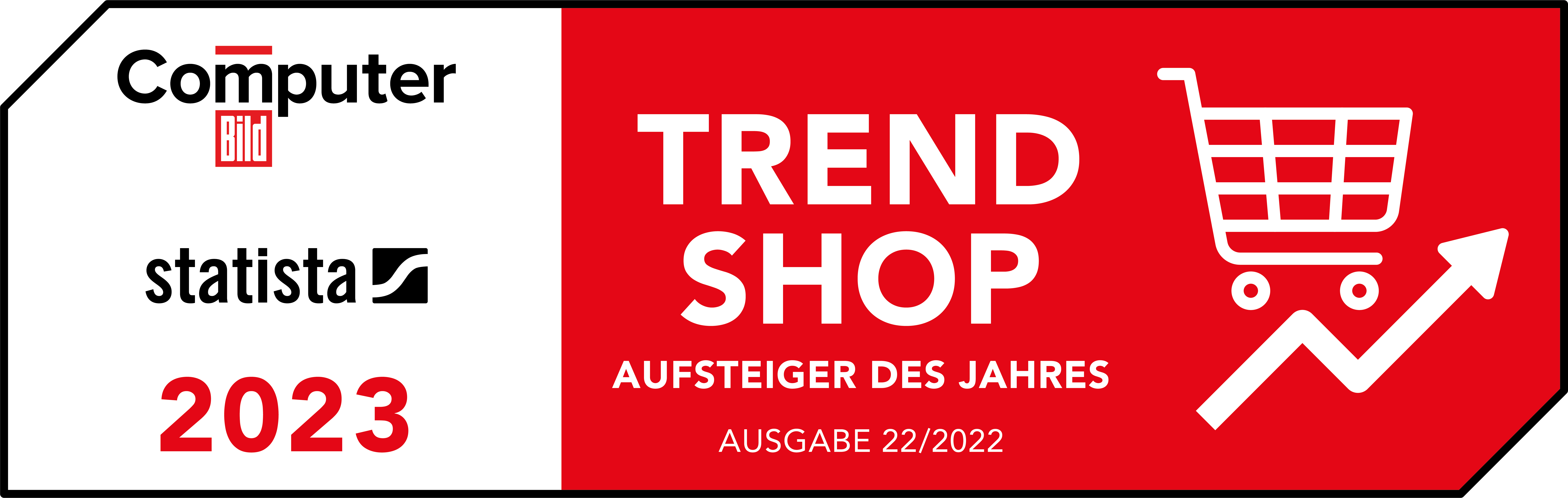 Metzler TrendShops 2023