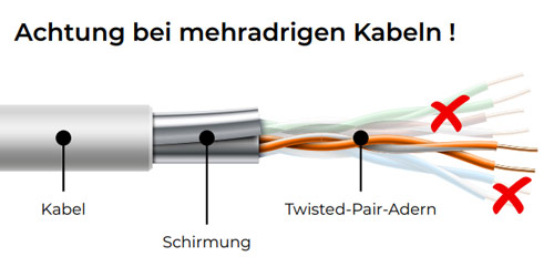 Mehradrige Kabel