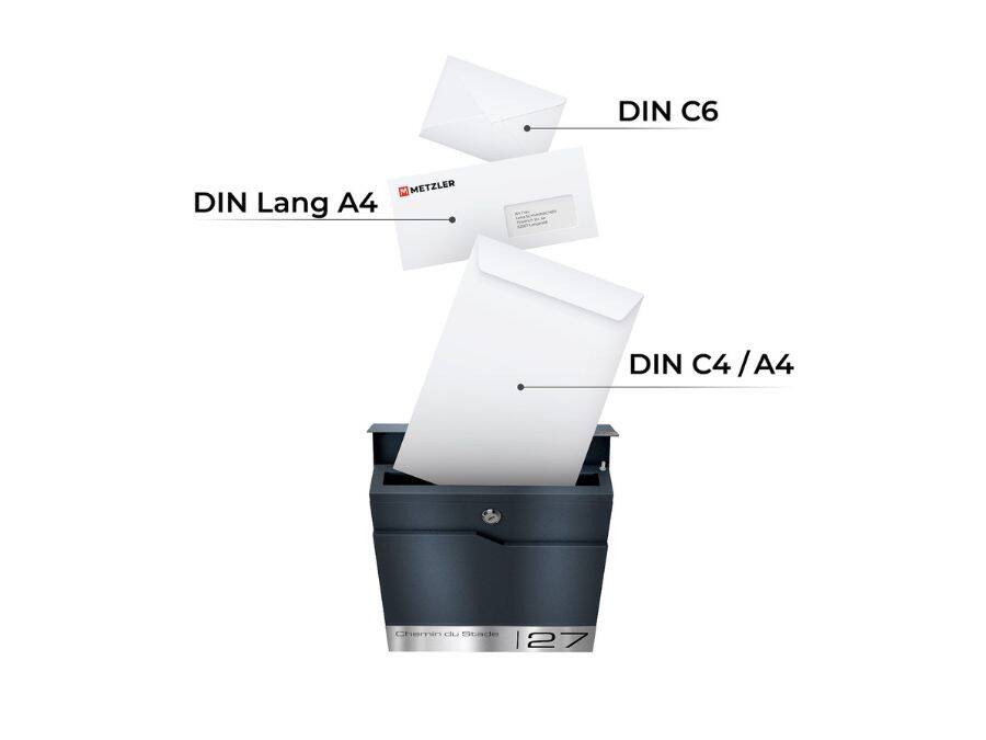 Tout ce qu\'il faut savoir sur les boîtes aux lettres selon la norme DIN : trouvez le modèle adapté à votre domicile - Boîtes aux lettres Metzler : le choix idéal selon la norme DIN pour votre domicile