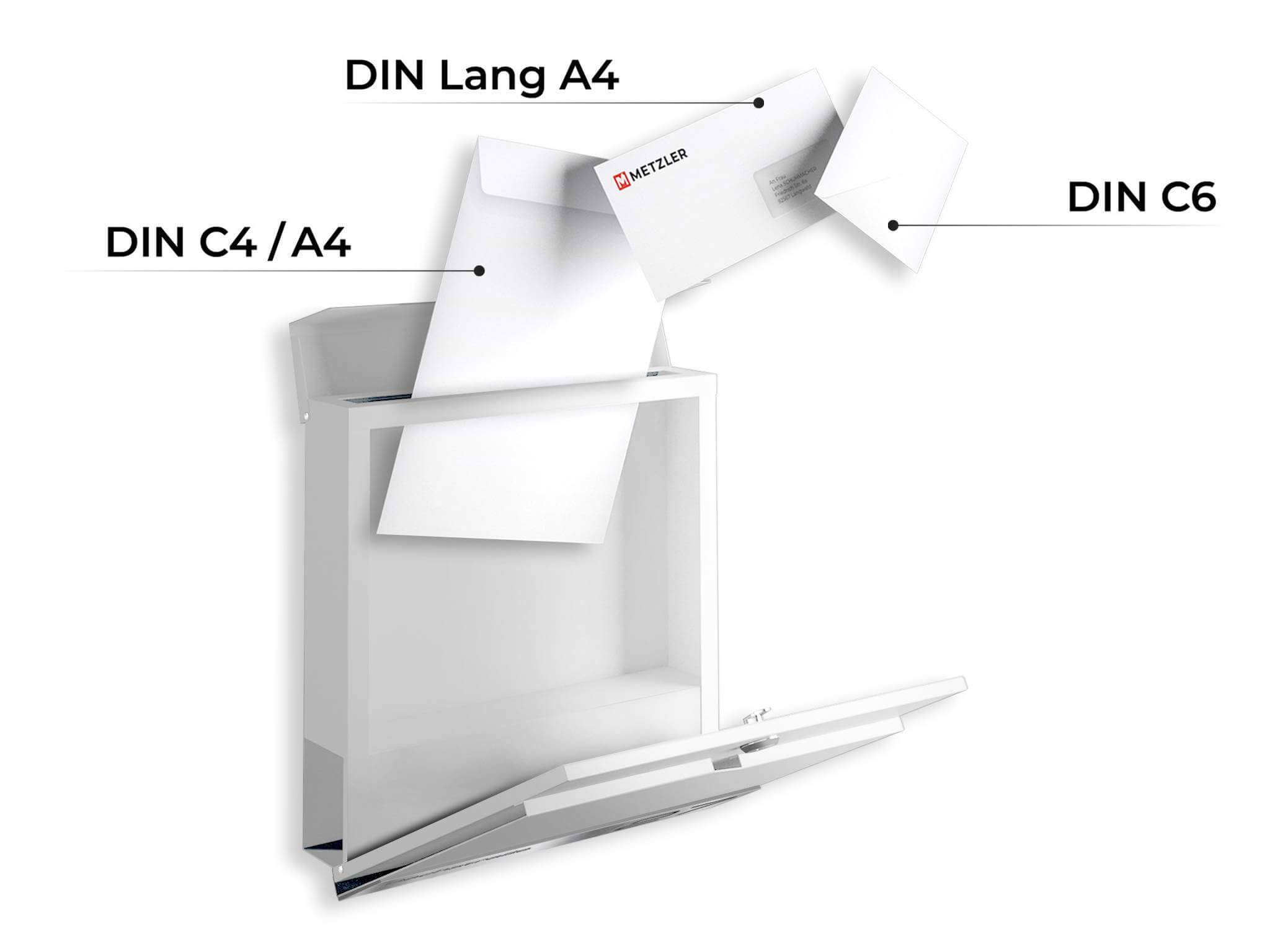 Metzler Briefkasten Siebert Gravurleiste