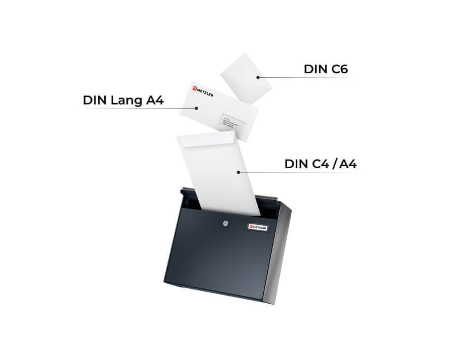 Metzler Briefkasten BK212 Infografik mit Briefgrößen