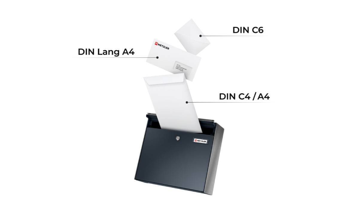 Metzler Briefkasten BK212 mit Edelstahlrahmen Infografik