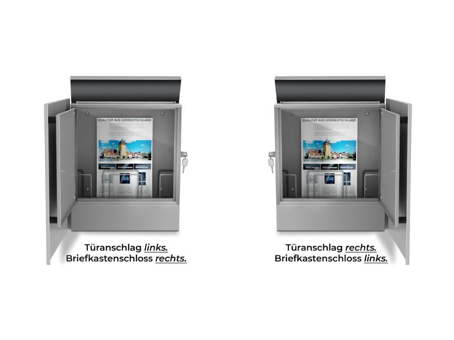 Metzler Briefkasten Lepo 1 Graualuminium - Infografik zu Türanschlagsvarianten