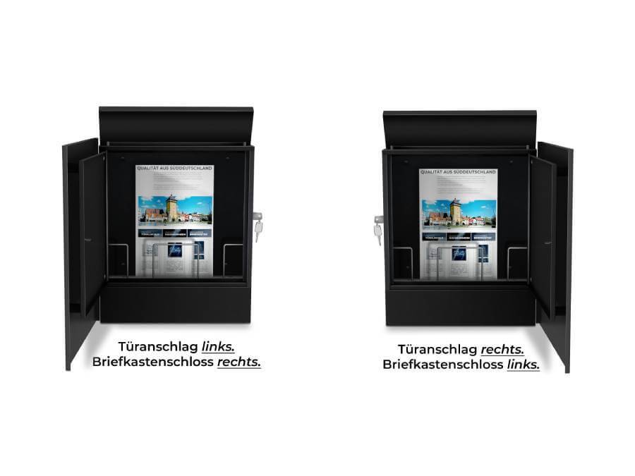 Metzler Briefkasten Lepo 1 Tiefschwarz - Infografik zu Türanschlagsvarianten
