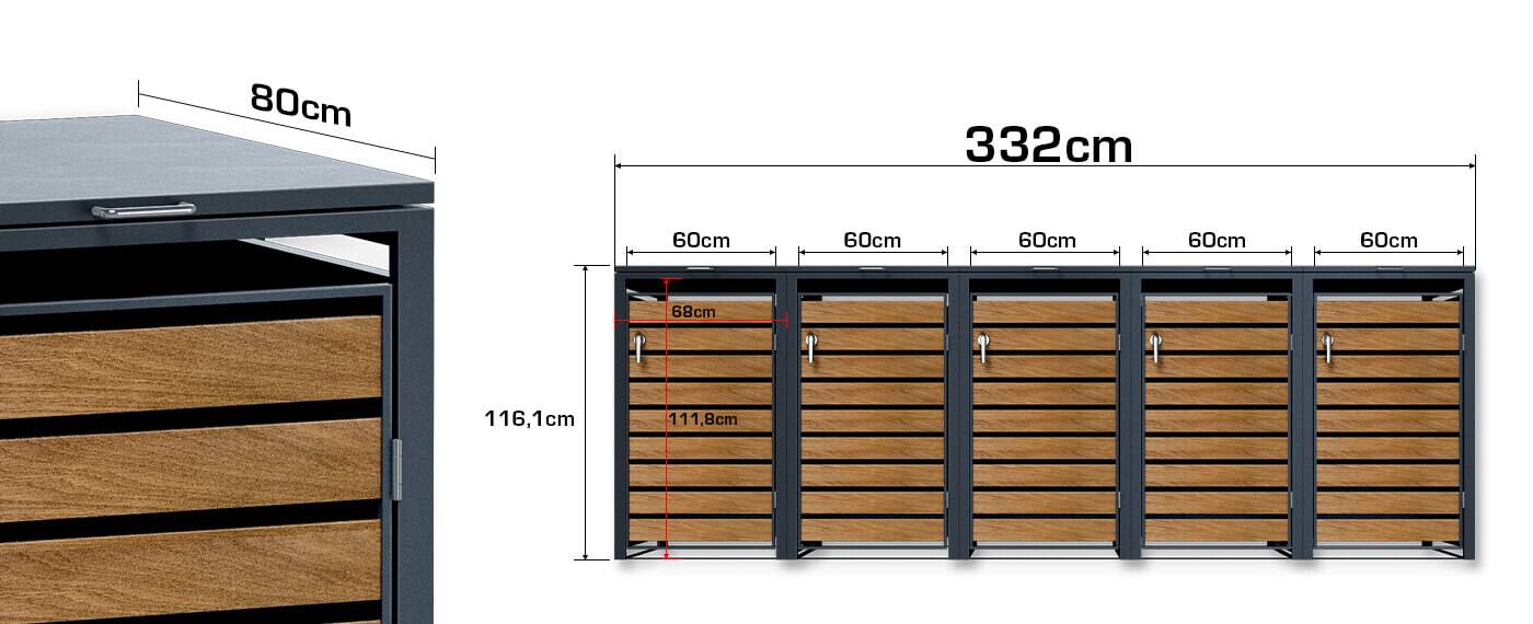 Mulltonnenboxen sizes