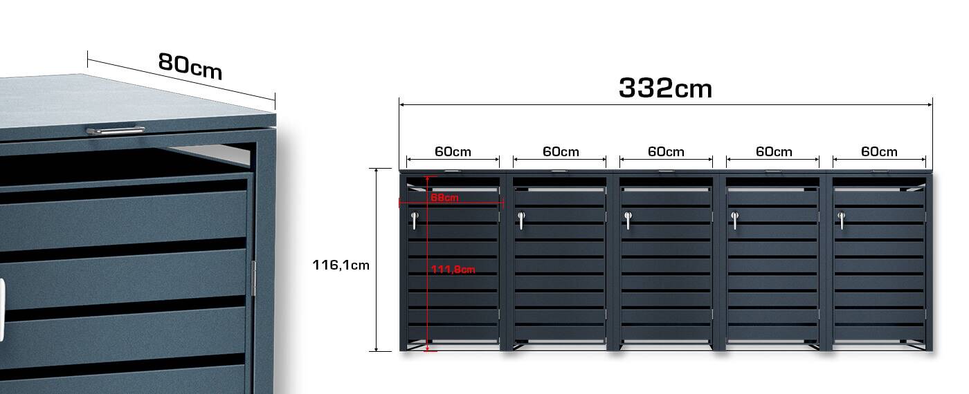 Mulltonnenboxen sizes