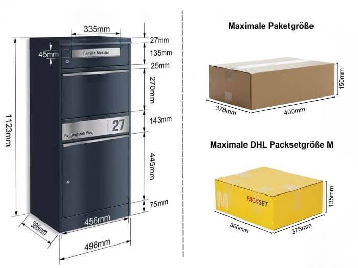 Befestigungs-material fur Bodenmontage