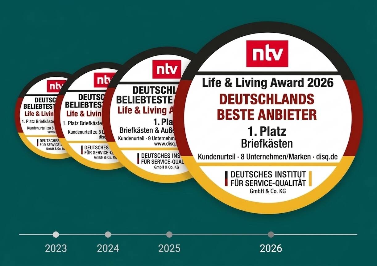 Metzler ist Deutschlands beliebtester Anbieter 2023 + 2024 für Briefkästen und Aussenausstattung
