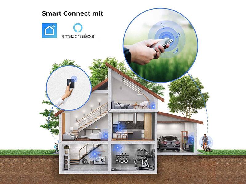 Metzler Funkgong Empfänger WiFi