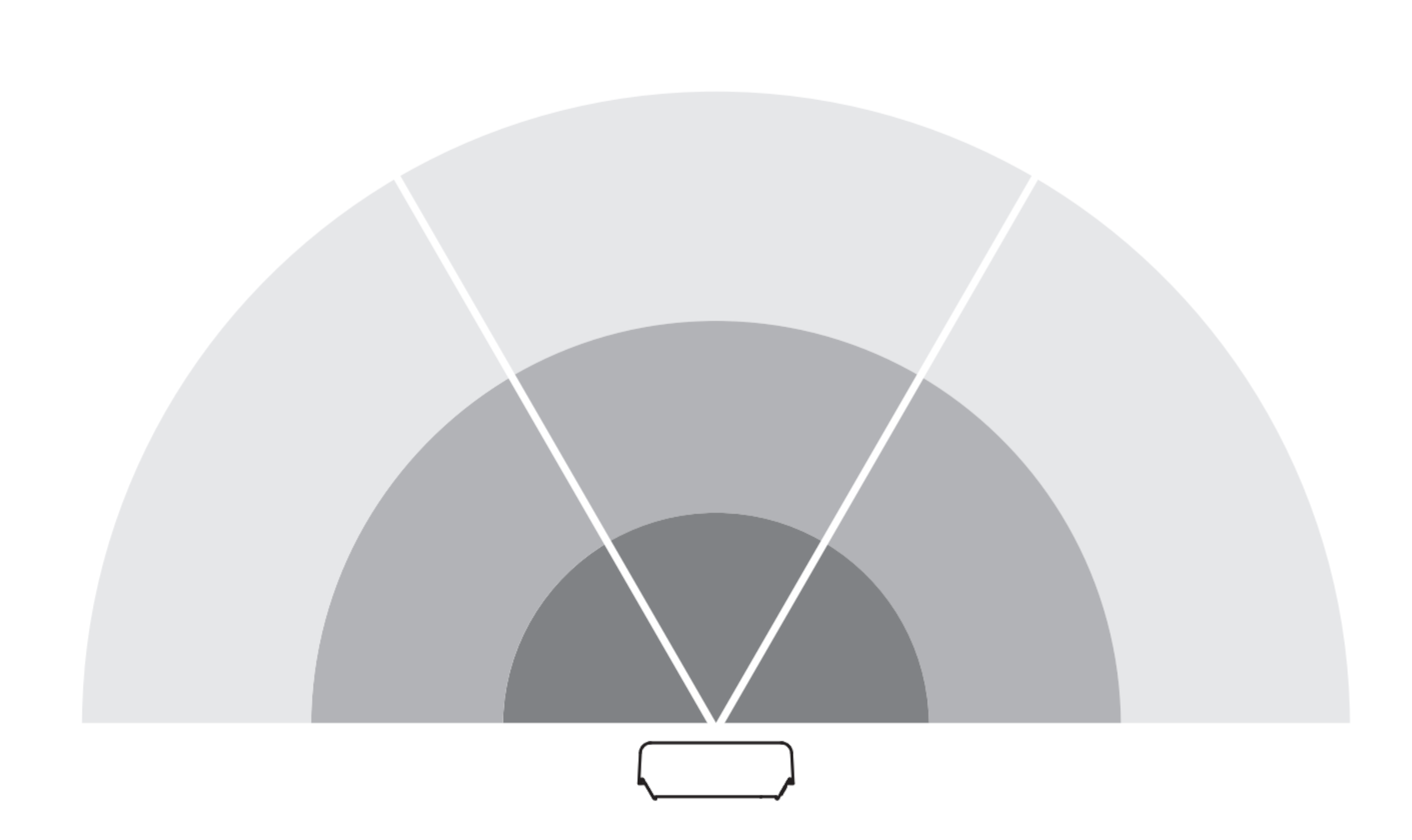 Digital einstellbarer Sensor