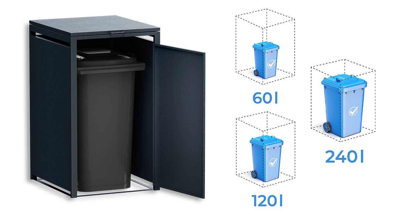 Ausreichend Platz für Ihre Mülltonnen