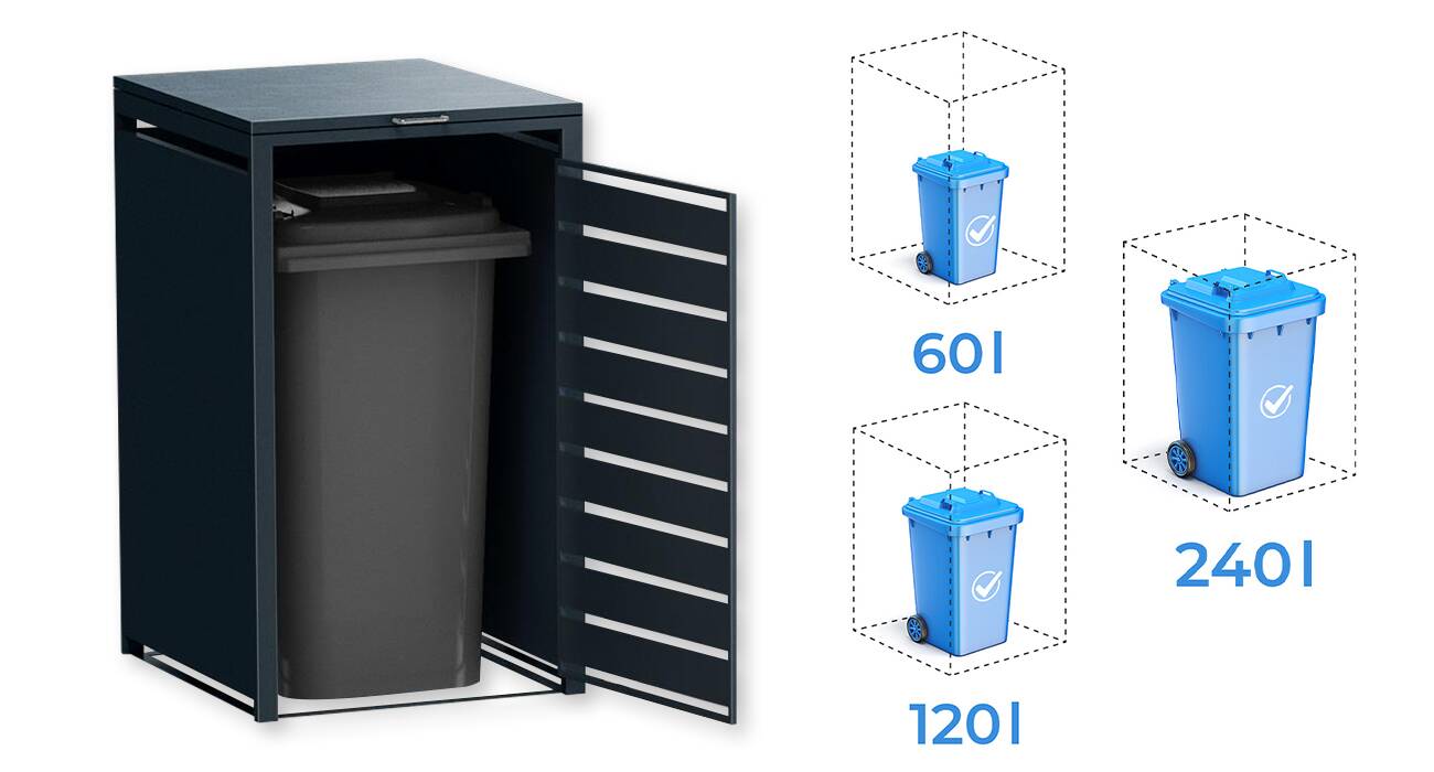 Ausreichend Platz für Ihre Mülltonnen