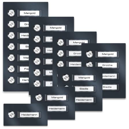 Metzler Türklingel Aufputz Anthrazit austauschbare...