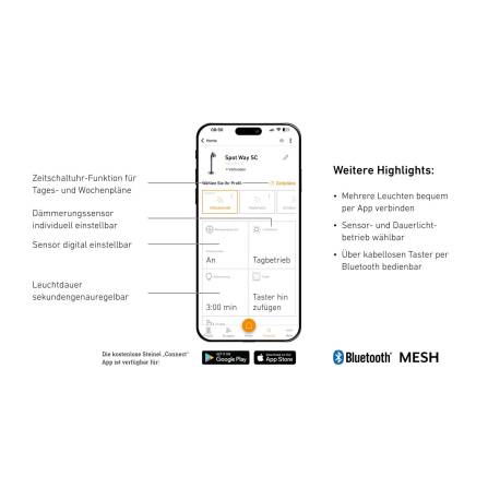 LED-Strahler | Spot Way SC | Anthrazit | Sensor & Bluetooth