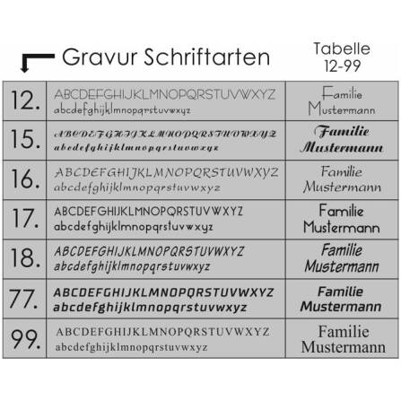 Metzler Sonnette sans fil acier Inoxydable Plaque de nom échangeable | Tara