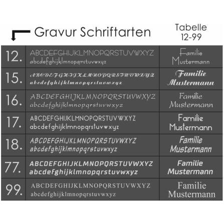 Metzler Sonnette sans fil anthracite Plaques de nom échangeables | Tara M6