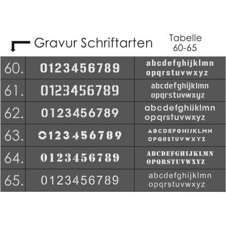 Metzler Tafel aus Edelstahl mit Hausnummer und Straße Farboptionen wählbar