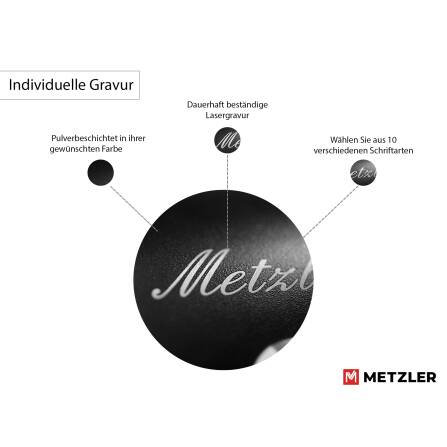 Metzler Targhetta Nome Cassetta Postale in Acciaio Inox Antracite con Incisione Laser