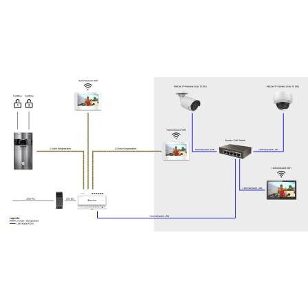 HiLook Dome Kamera | FullHD | 2 MP | IR Nachtsicht | LAN...