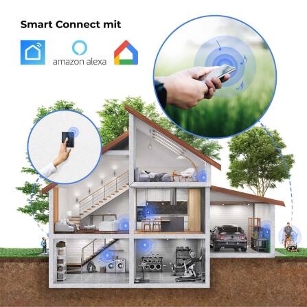 Metzler campanello wireless per casa bifamiliare - Incisione | DB 703 Ferro micaceo | Vitus M2