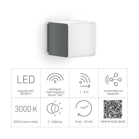 LED Außenleuchte | L 830 SC | Anthrazit | Sensor & Bluetooth