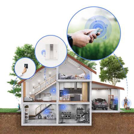 Metzler Funksignal Weiterleitung Funkkonverter Klingelerweiterung Funk Umrüstung Nachrüstung