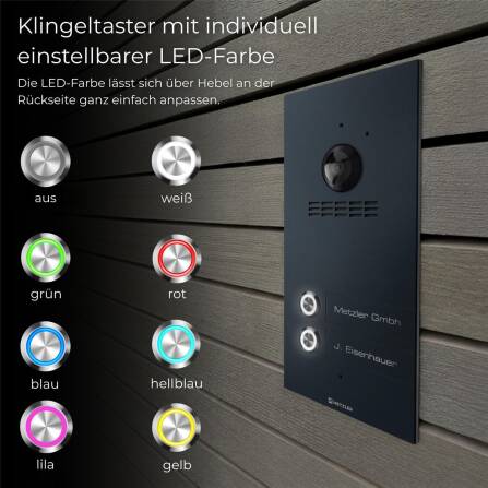 Metzler VDM10 2.0 Mehrfamilien Video-Türsprechanlage...