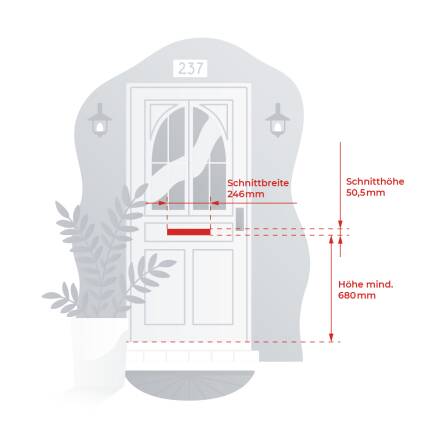 Metzler Briefeinwurf aus Edelstahl mit Isolierdichtung Einwurfklappe Einwurfblende Briefschlitz