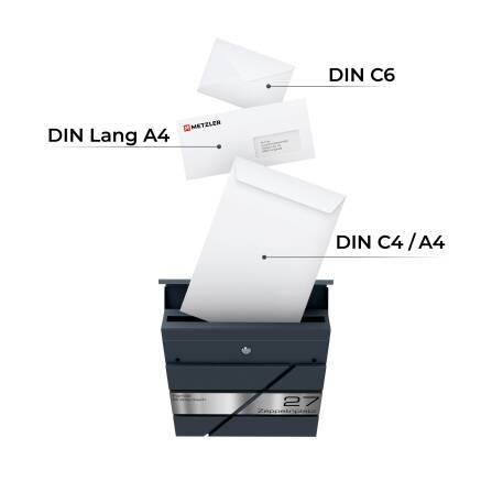 Metzler Boîte aux Lettres Design Anthracite Acier Inoxydable | Zeppelin