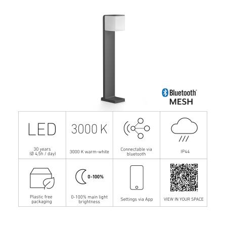 LED Außenleuchte | GL 80 C | Anthrazit | Bluetooth