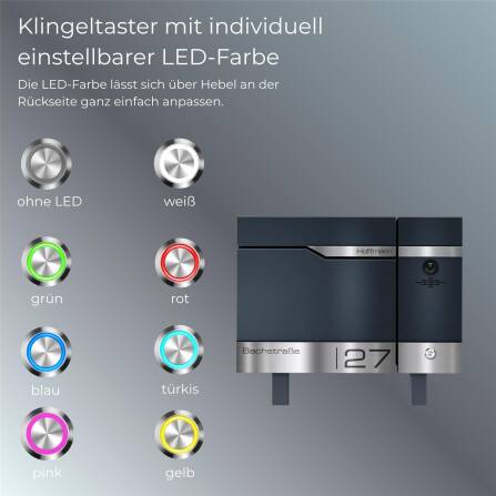 Metzler Standbriefkasten rostfrei und massiv, RAL7016 Anthrazitgrau mit Videosprechanlage VDM10 2.0, Modell Siebert