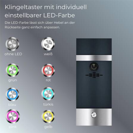 Metzler Videosprechanlage VDM10 2.0 in RAL7016 Anthrazit passend als Set mit dem Briefkasten Modell Siebert