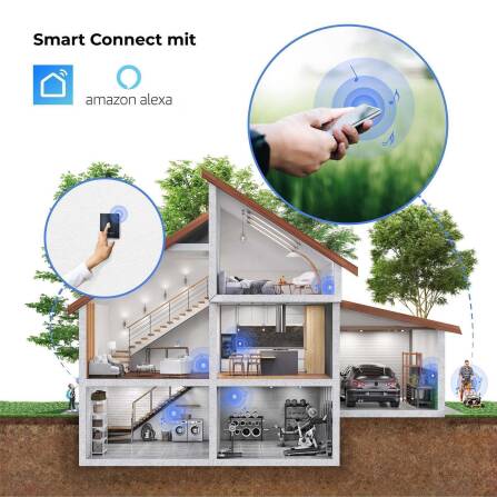 Smarte Türklingel Weiterleitung Universal Set mit Smartphone App, Alexa kompatibel F5-WIFI + MT4.0