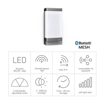 LED Außenleuchte | L 271 DIGI SC | Sensor & Bluetooth