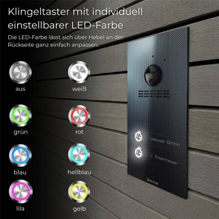 Metzler VDM10 2.0 Mehrfamilien Video-Türsprechanlage | 2 Klingeltaster | Linen Tex Black | Kian