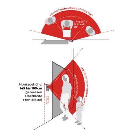 Metzler VDM10 2.0 Video-Türsprechanlage | 1 Klingeltaster | Edelstahl gebürstet | Kian