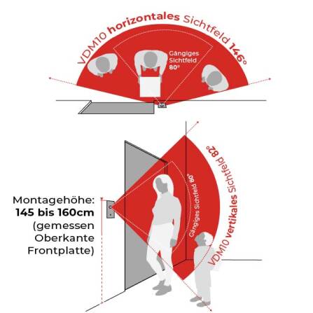 Metzler VDM10 2.0 modulare Video-Türsprechanlage |  Ein- und Mehrfamilien | RAL 9005 Tiefschwarz | Horizon
