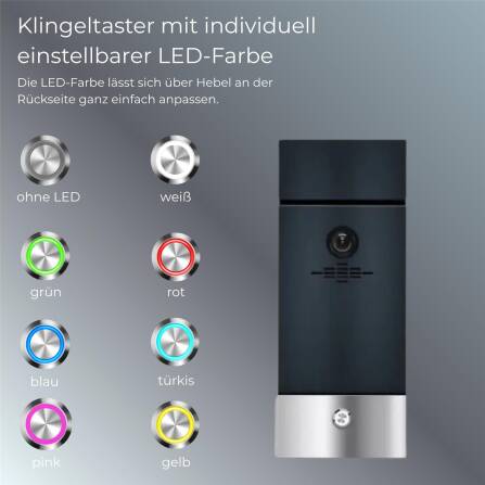 Metzler Interphone Vidéo VDM10 2.0 en RAL7016 Anthtracite compatibe avec Boîte aux Lettres Modèle Siebert à gauche