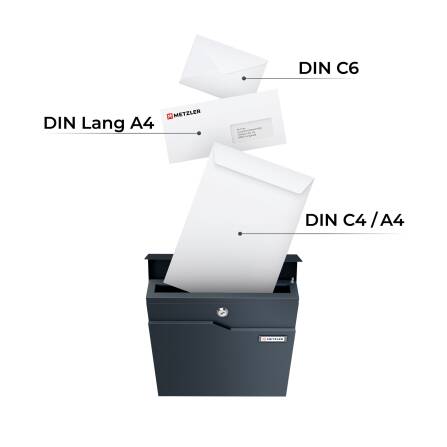 Metzler Briefkasten mit austauschbarem Namensschild | Hoffmann