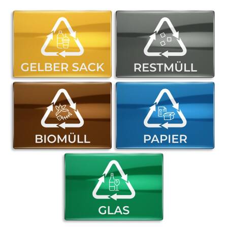 Selbstklebende Beschriftung für Mülltonnenboxen...