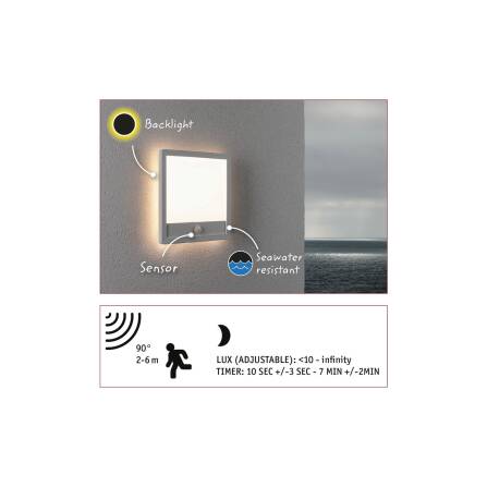 LED Wandleuchte | Lamina | Weiß | Bewegungsmelder