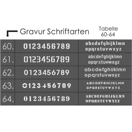 Metzler Hausnummernschild aus Edelstahl RAL 7016 Anthrazitgrau | 16  x 11 cm