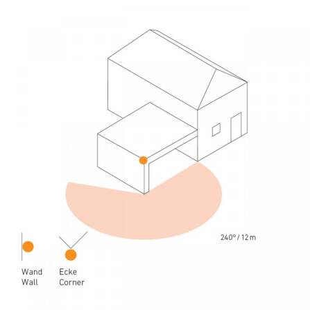 Bewegungsmelder | IS 240 DUO