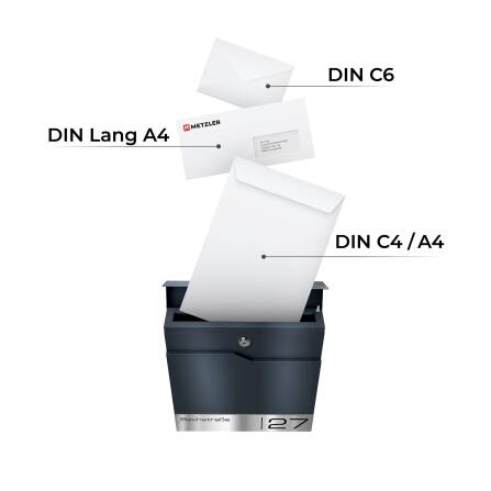 Metzler Standbriefkasten | inkl. Namensschild aus Edelstahl | RAL 9007 Graualuminium | Thobe