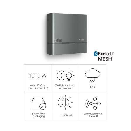 Dämmerungsschalter & Bluetooth | NightmatIQ Plus | Anthrazit